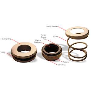 مکانیکال سیل اسید پلیمری